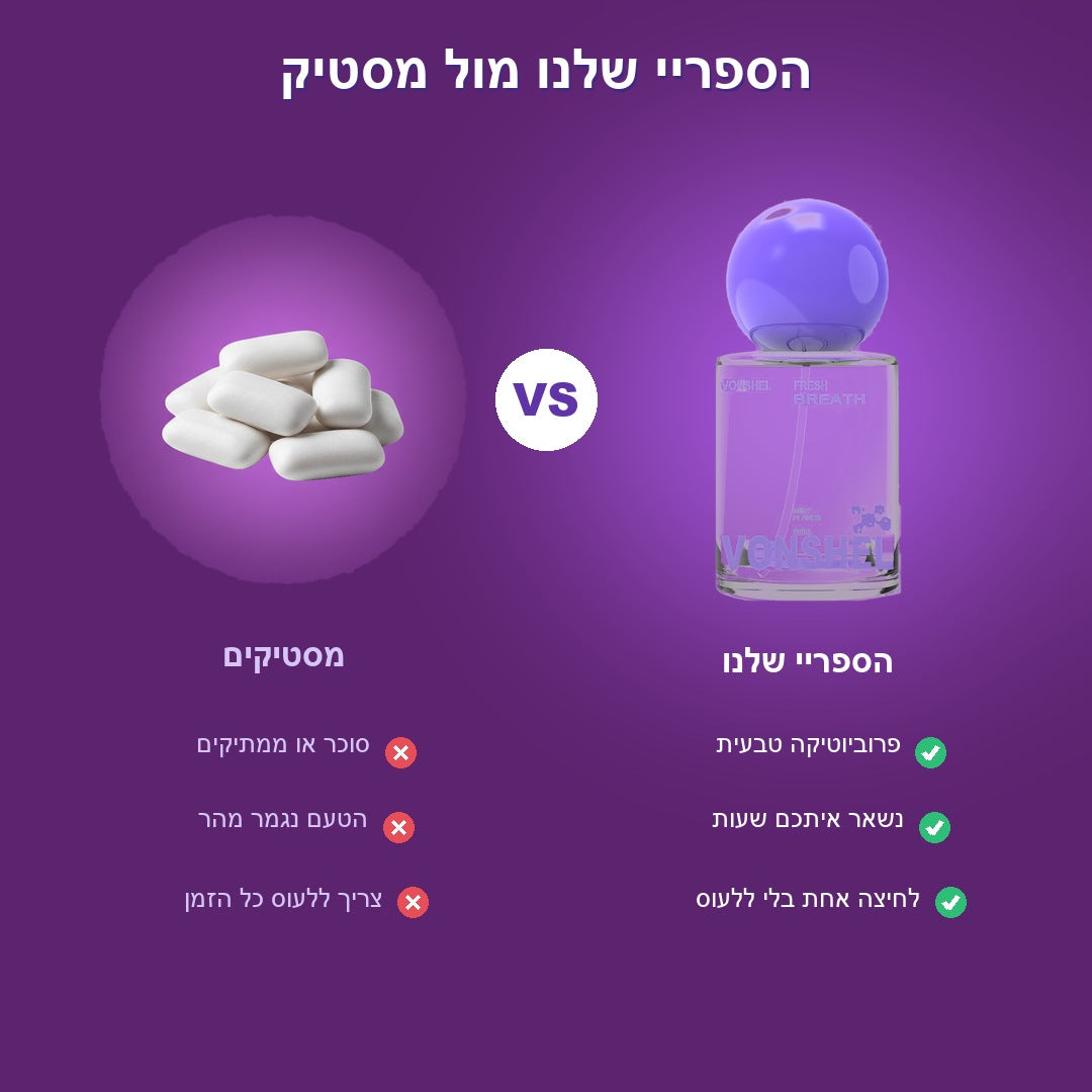 הספריי שלנו מול מסטיק