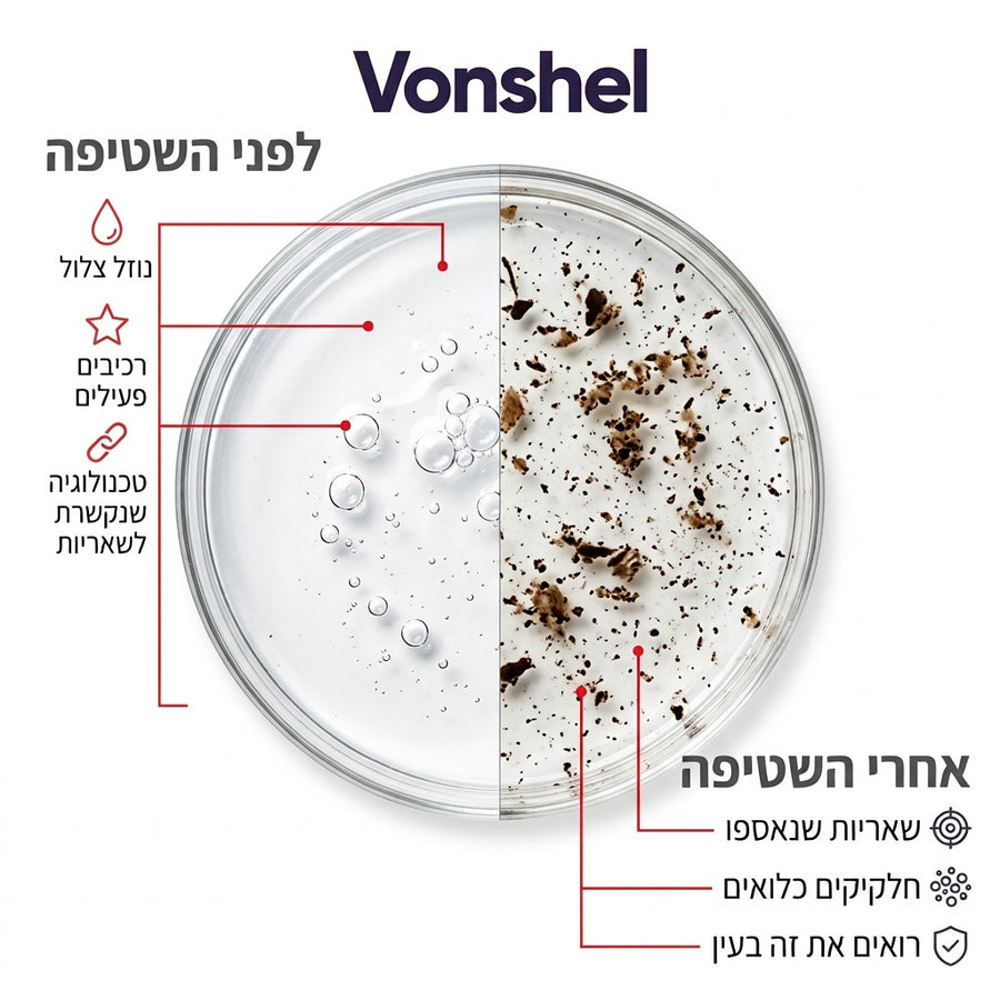 מה קורה לנוזל לפני ואחרי השטיפה